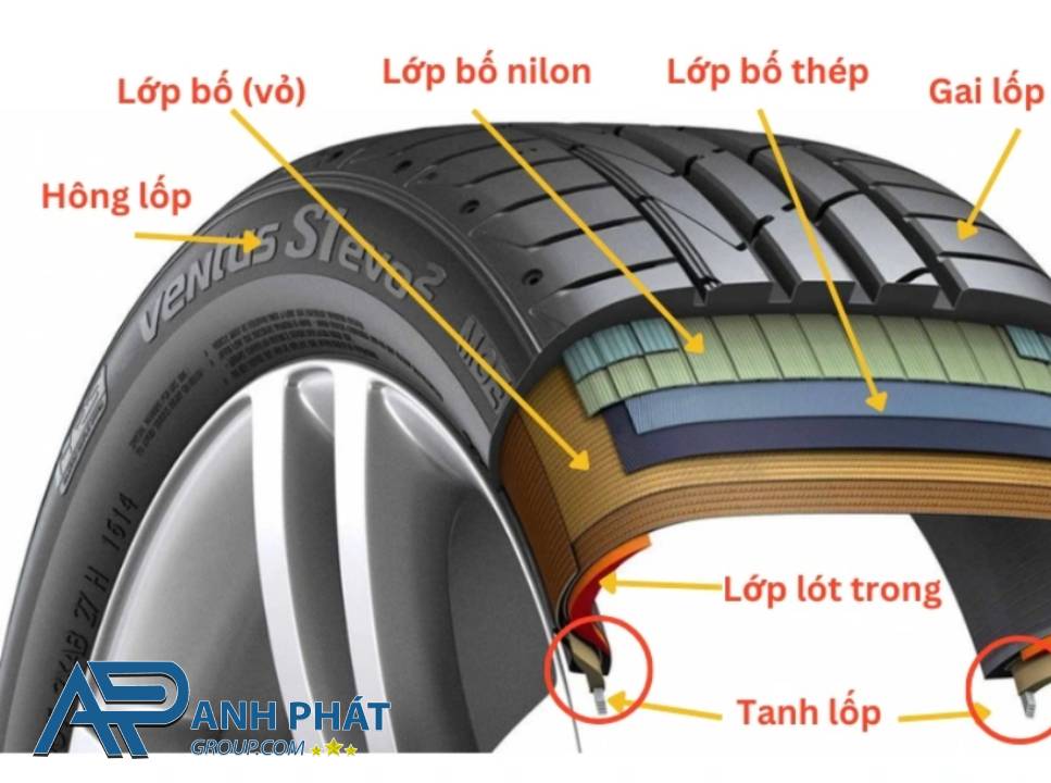 Vỏ lốp xe ô tô